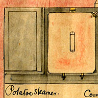 Kitchen equipment supplied by Clement Jeakes (1868)