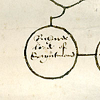 Bottom section of the Braybrooke family tree (1530)