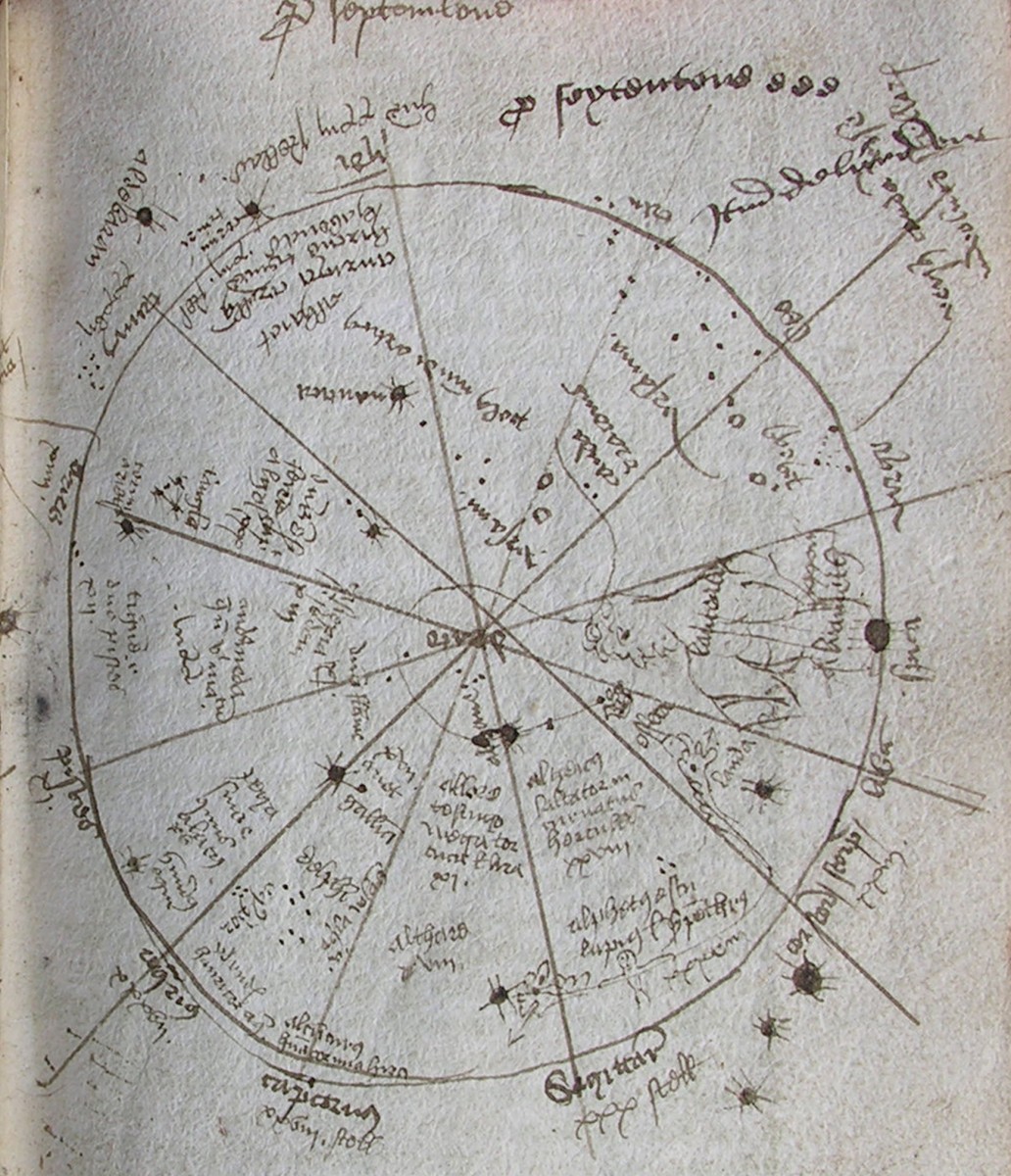 A page from Thomas Betson's notebook, MS E.6, showing a sketched diagram of the northern sky