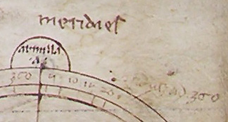 Diagram from manuscript F.25, f. 50r, Masha' allah's Compositio et operatio astrolabii