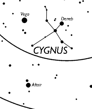 Diagram of the constellation Cygnus