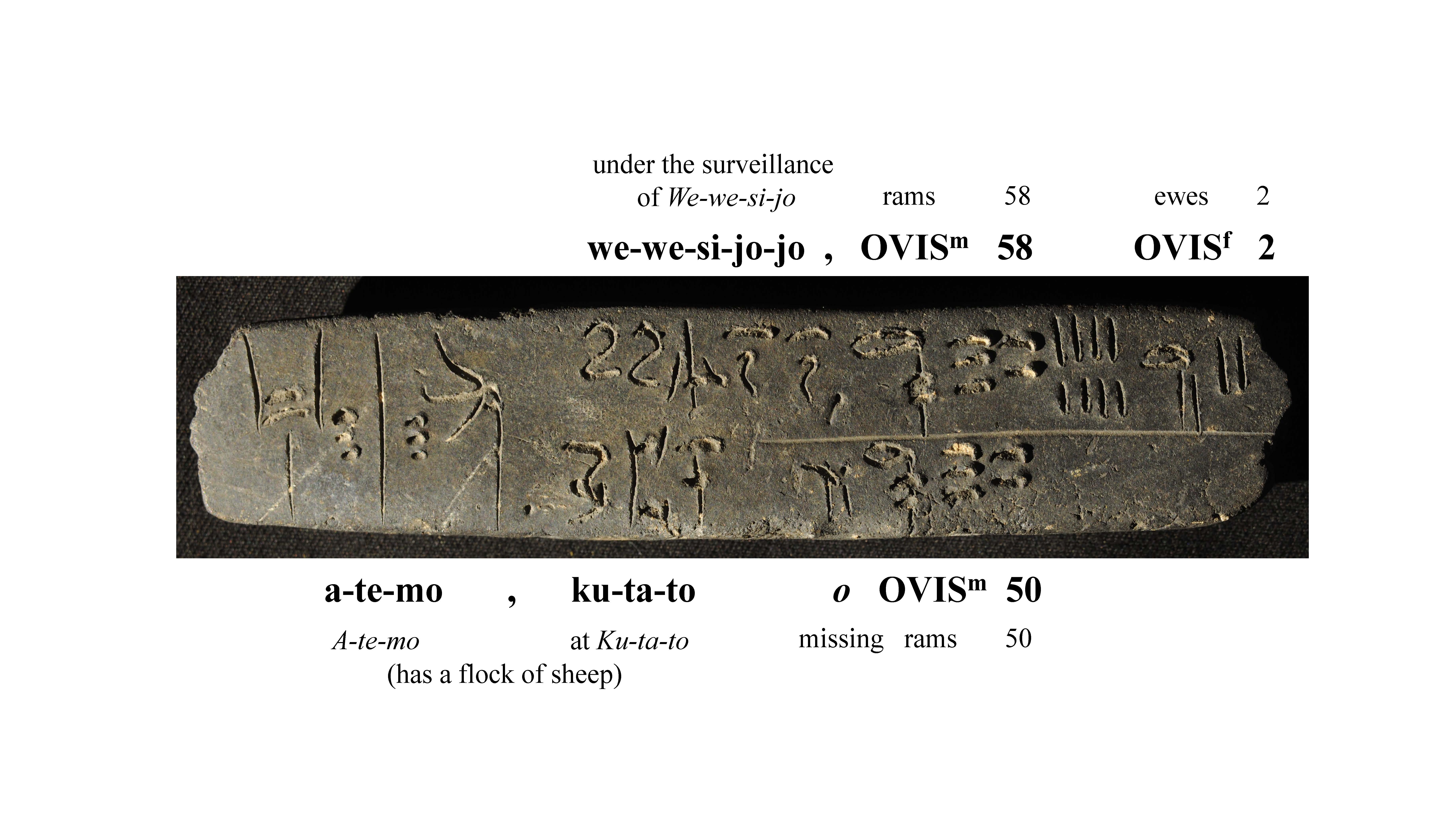 Linear B with text