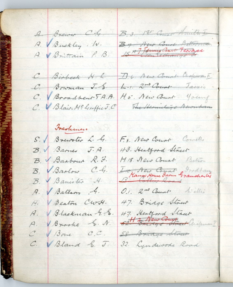 Address books, 1887-1950 (1)
