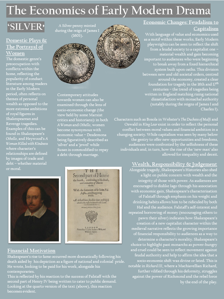 Early Modern Drama