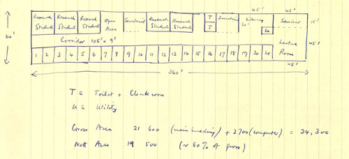 Sketch of the proposed IoTA building showing offices, seminar rooms, the lecture hall, and the library