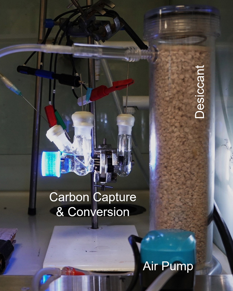 Photograph showing carbon capture from air and its photoelectrochemical conversion into fuel with simultaneous waste plastic conversion into chemicals.
