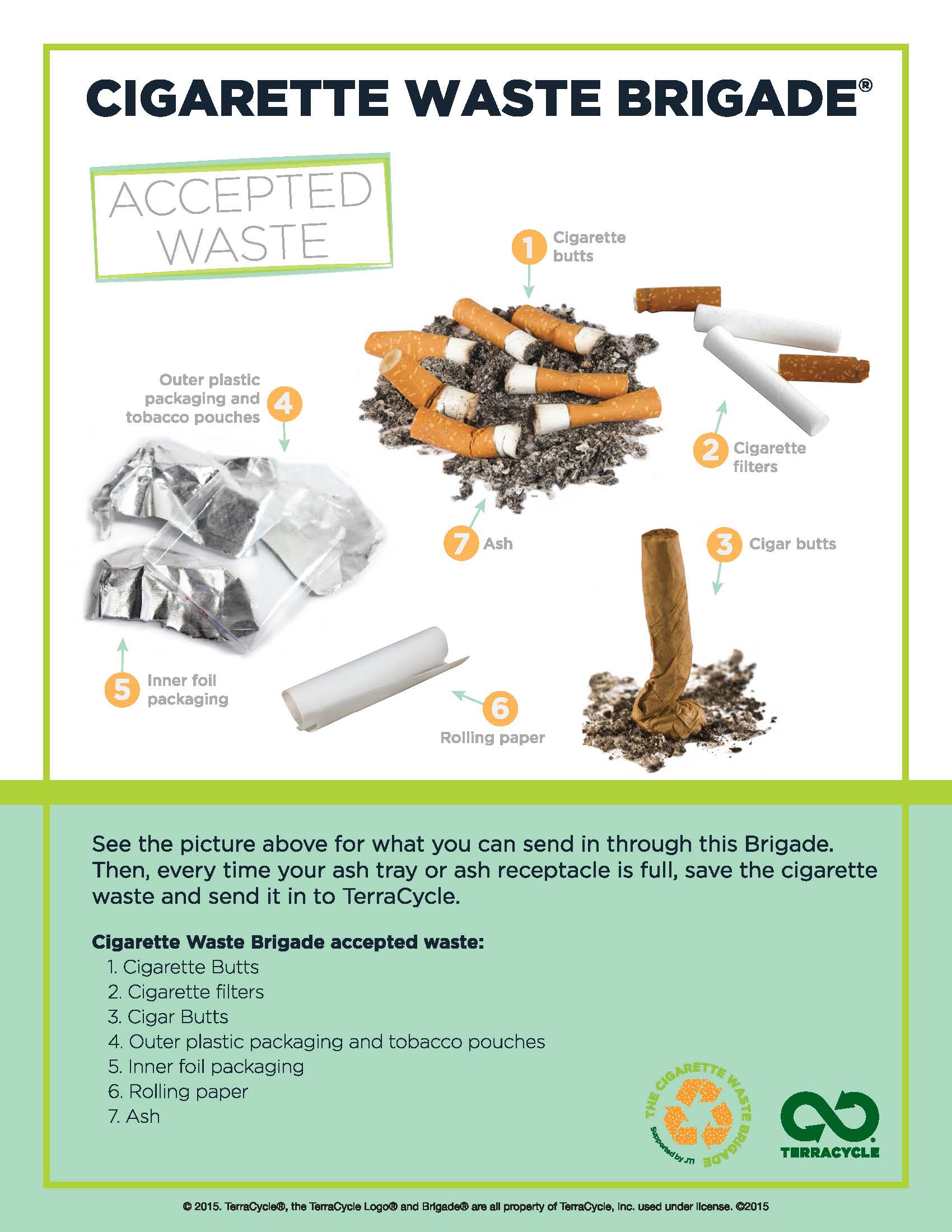 Cigarette waste