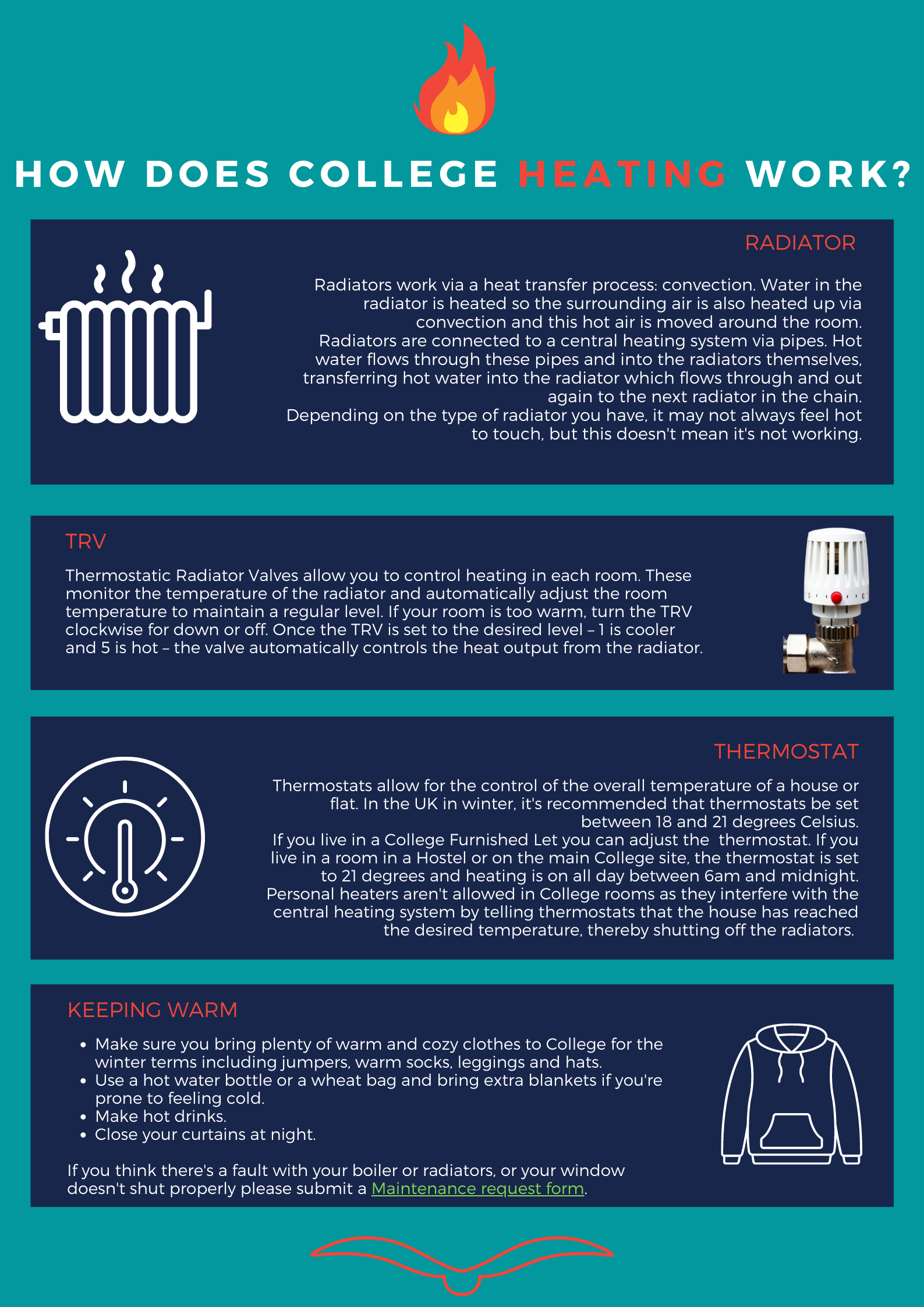 How does College heating work?