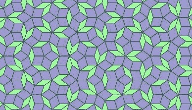 Penrose tilings