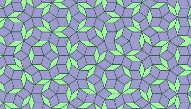 Penrose tilings
