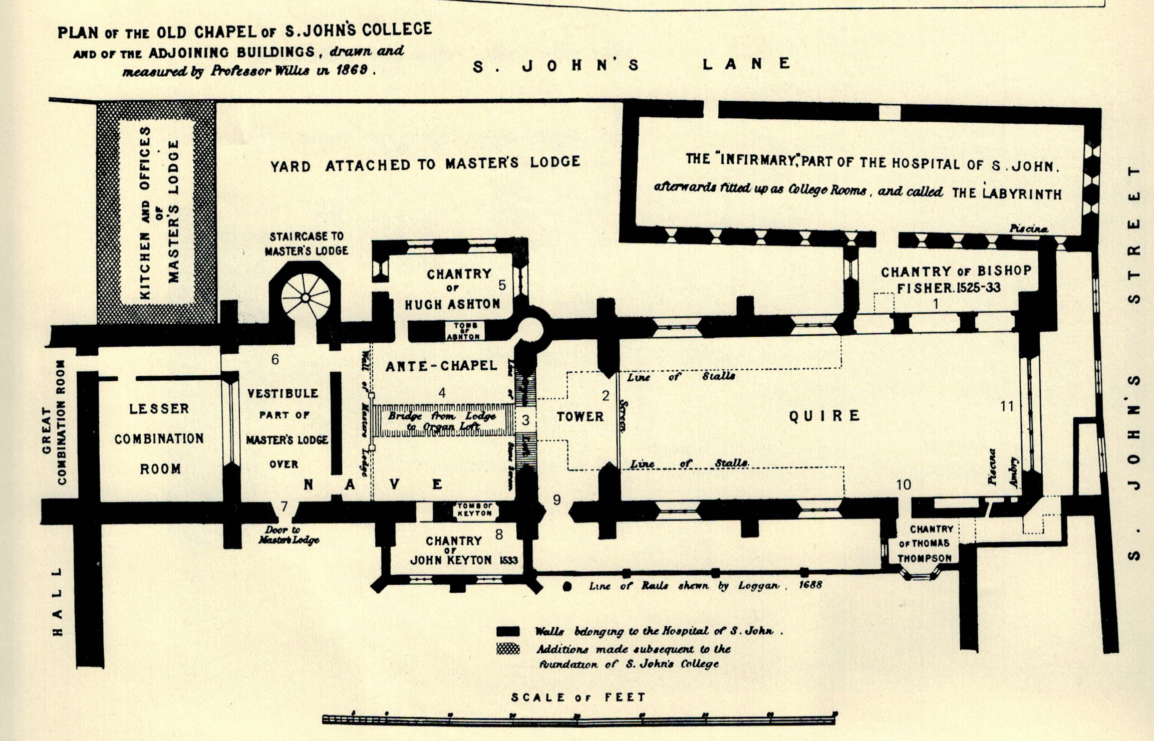 College plan 1869