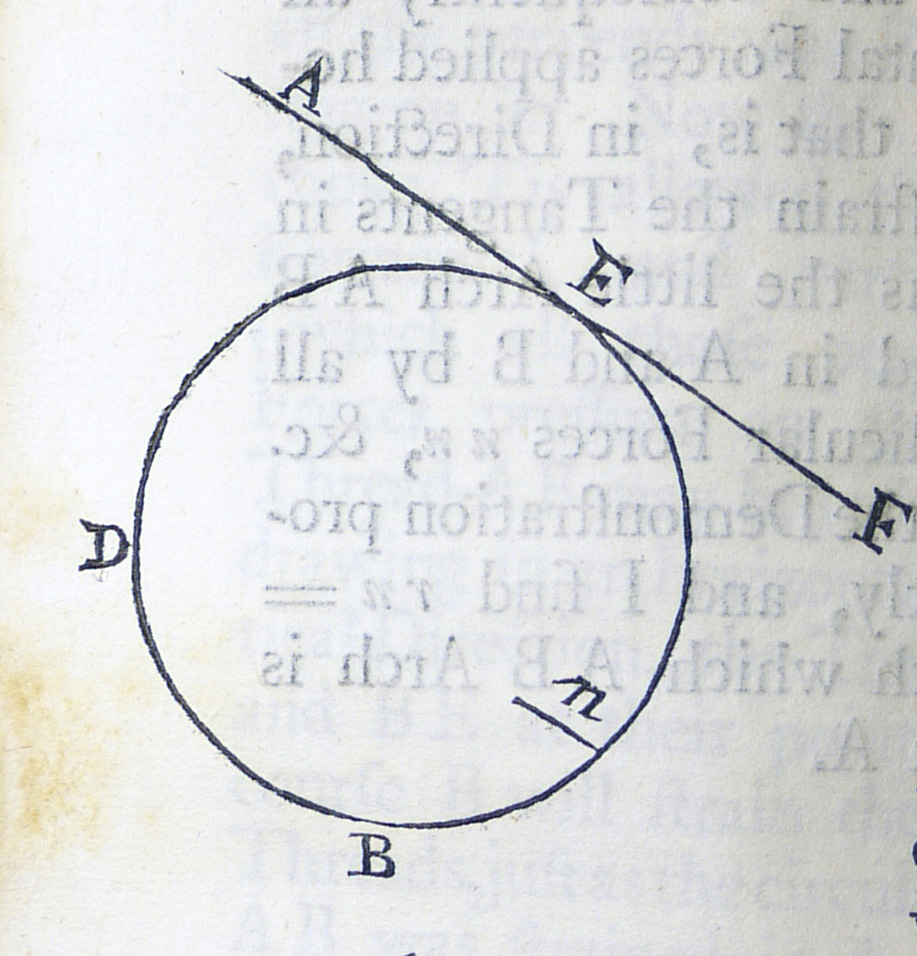 Proposition III diagram