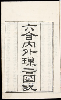 Title page of first volume
