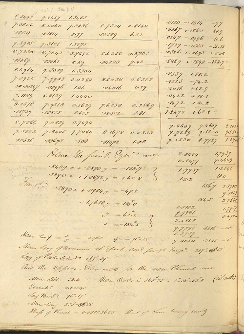 A page of mathematical calculations, with the elements of the new planet noted.