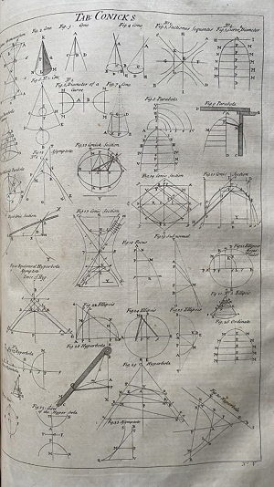 An illustration of conics