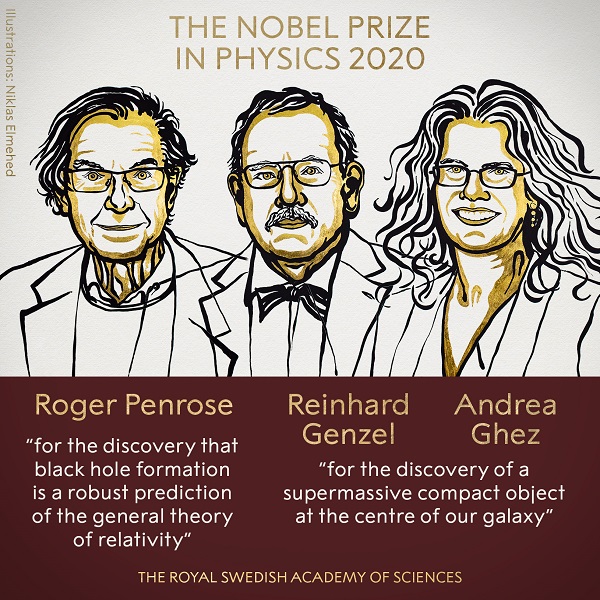 Nobel Prize winners