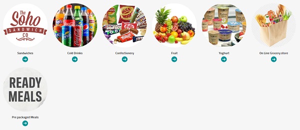 select food icons