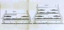 Illustration of slave ship